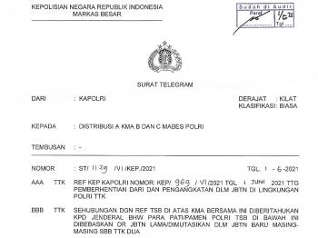 Telegram Polri, Dirreskrimsus dan Dansatbrimobda Polda Lampung Dimutasi